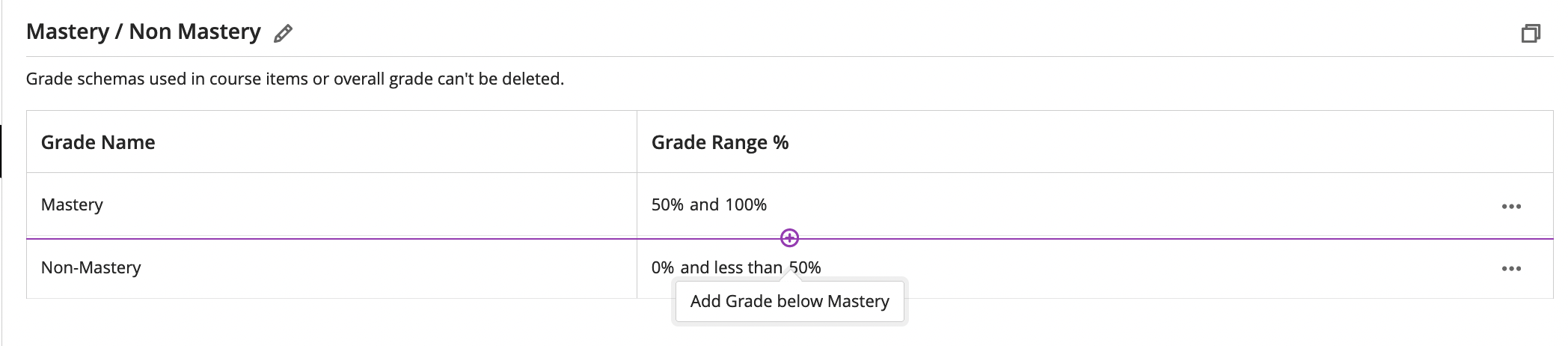 screenshot showing how to add rows to a grade schema by clicking on the plus sign
