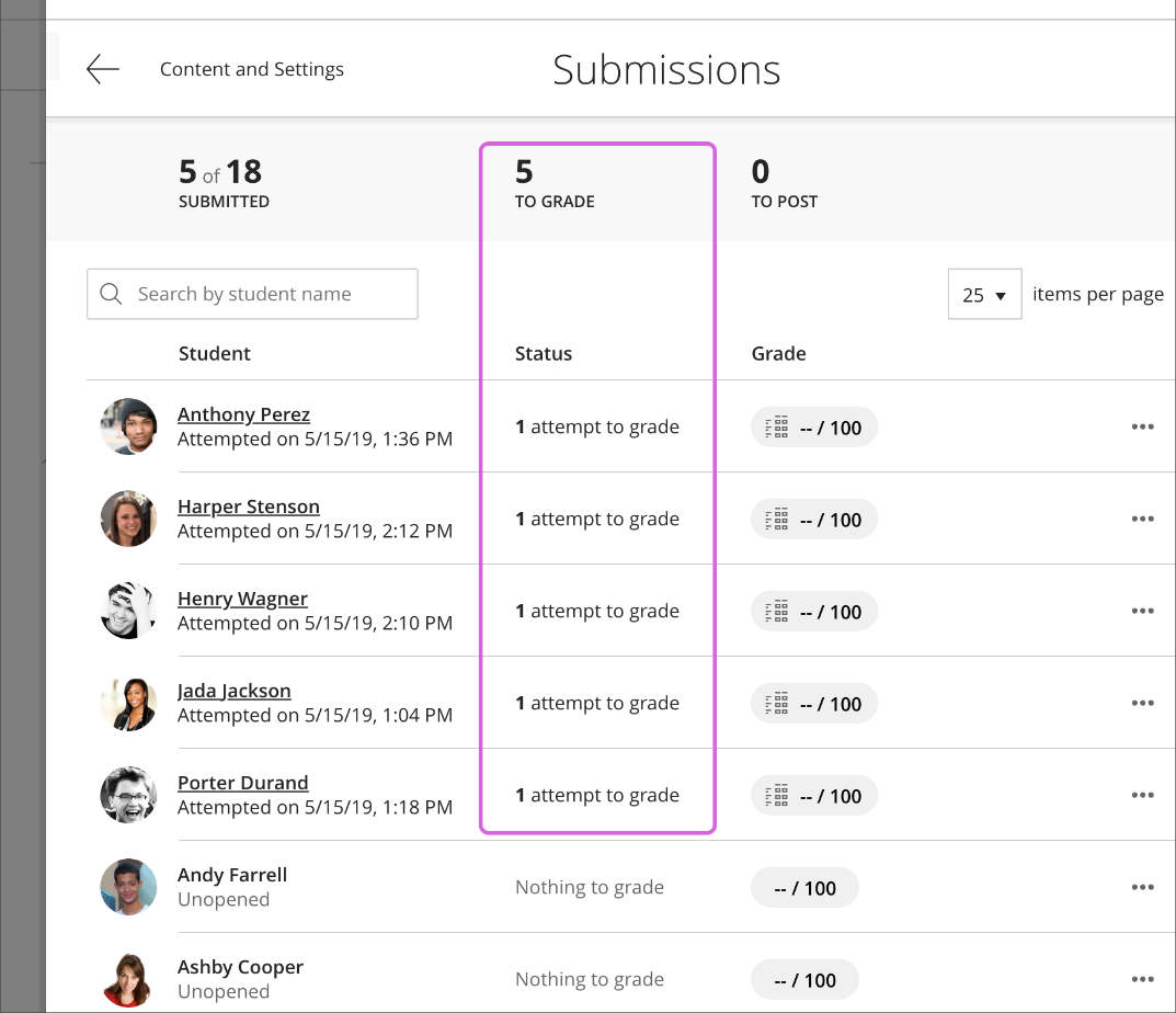 The Submissions page is open with the number of submissions to grade highlighted and the status column also highlighted. The status column shows the list of attempts that are left to be graded. 