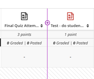 screenshot showing a vertical plus sign line between two gradebook items in 'Grades' view