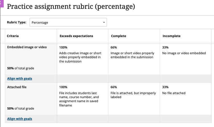 Percentage rubric instructor view