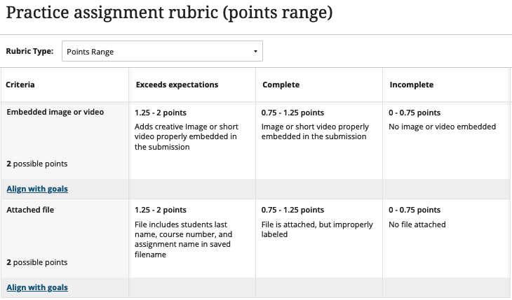 Points range rubric instructor view
