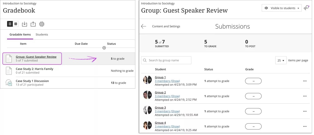 On the left the Gradebook is open with the 'Gradable items' tab selected and a particular group assignment selected and highlighted. On the right, the Submissions page is open with the group submissions list displayed