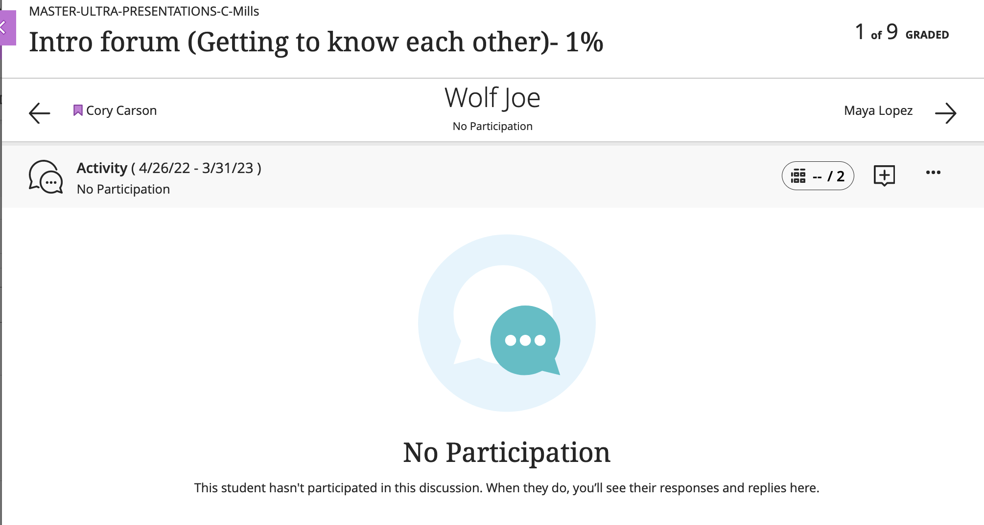Grading view, no student participation