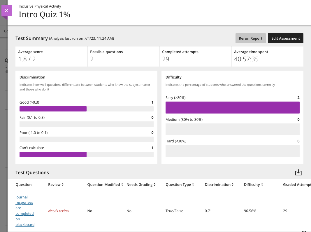 example report