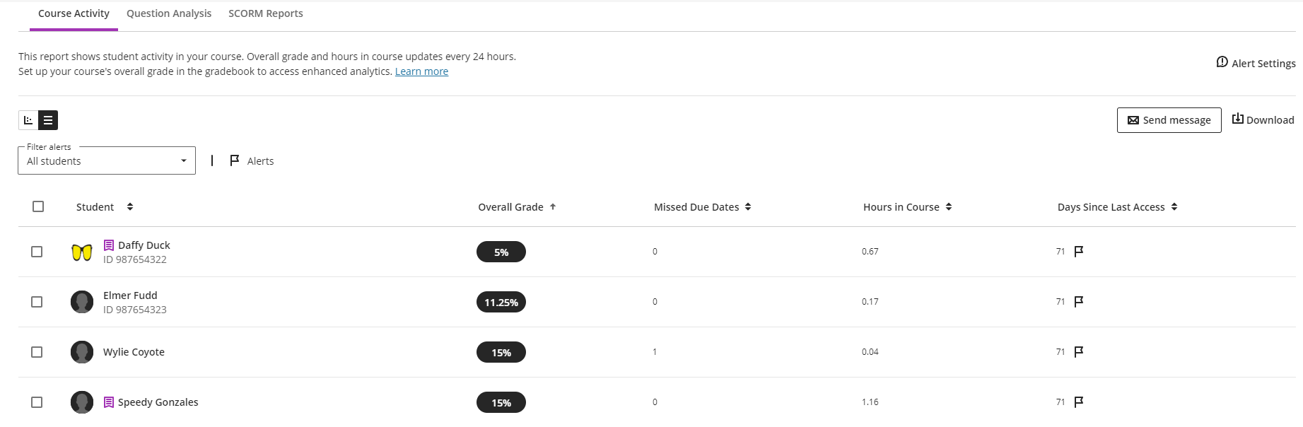 screenshot of course activity