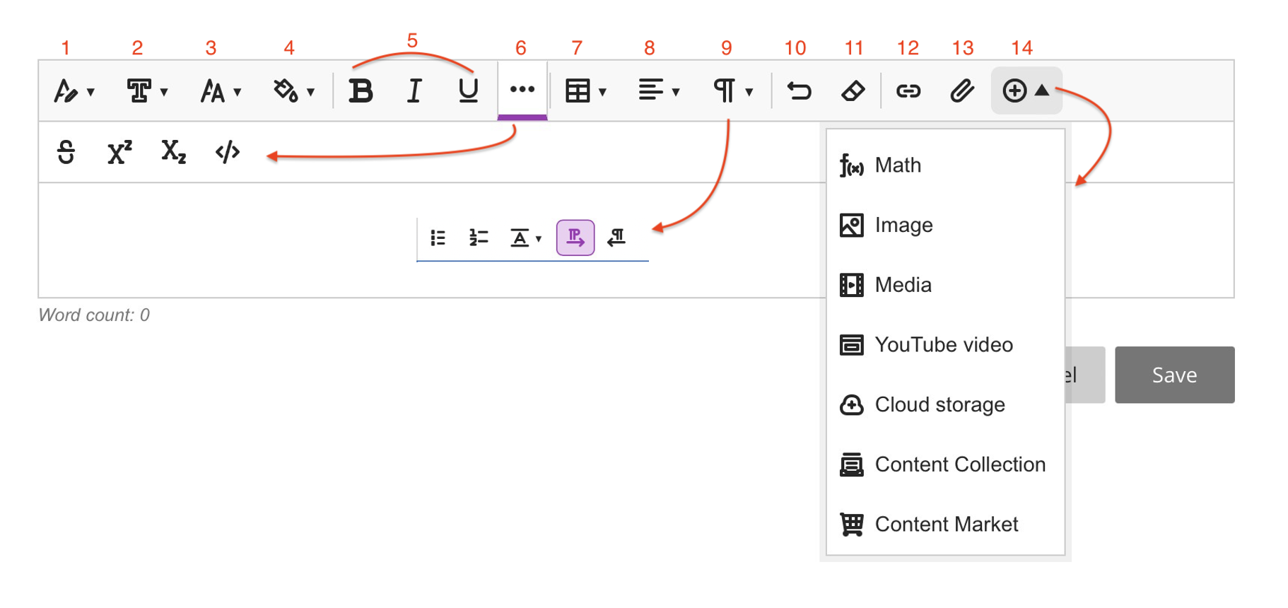 Screenshot of content editor tools that are numbered 1 to 14 from left to right. Option 6 is accessed via three dots. Option 14 is a drop down menu with several options. 