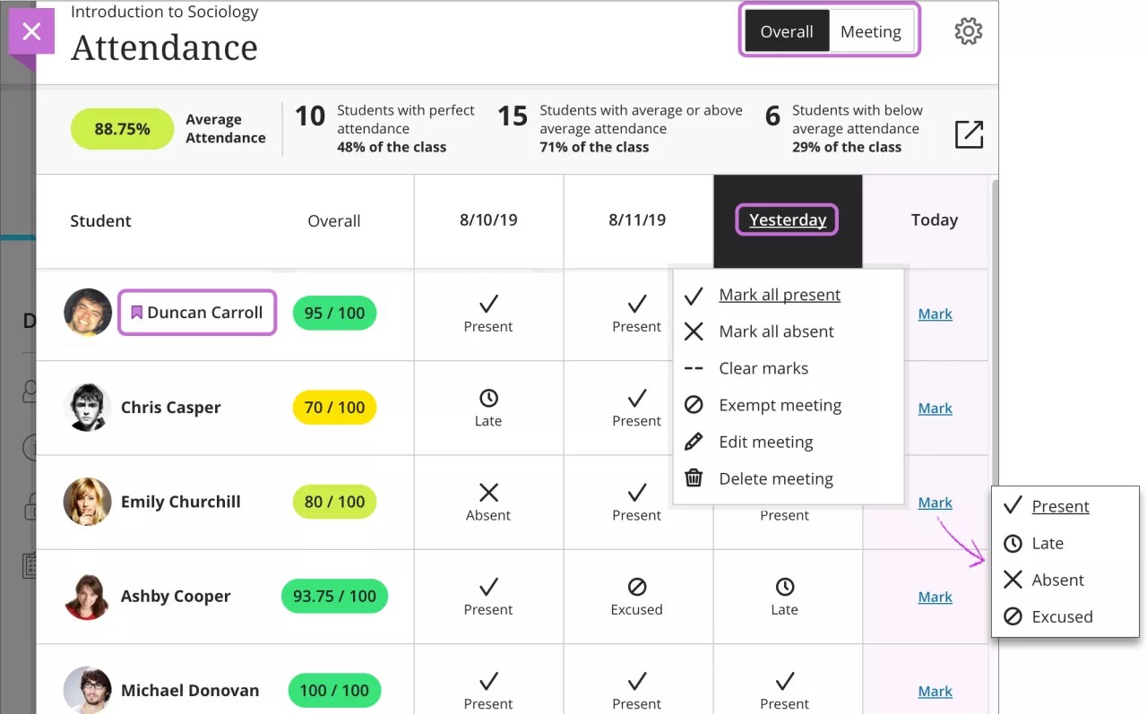 The Attendance page is open with 1. the Overall view selected and highlighted, 2. a column heading selected and highlighted with the 'Mark all present' and 'Mark all absent' options displayed, 3. 'Saved'icon next to a username highlighted, 4. a 'Mark' option selected with the attendance menu displayed.