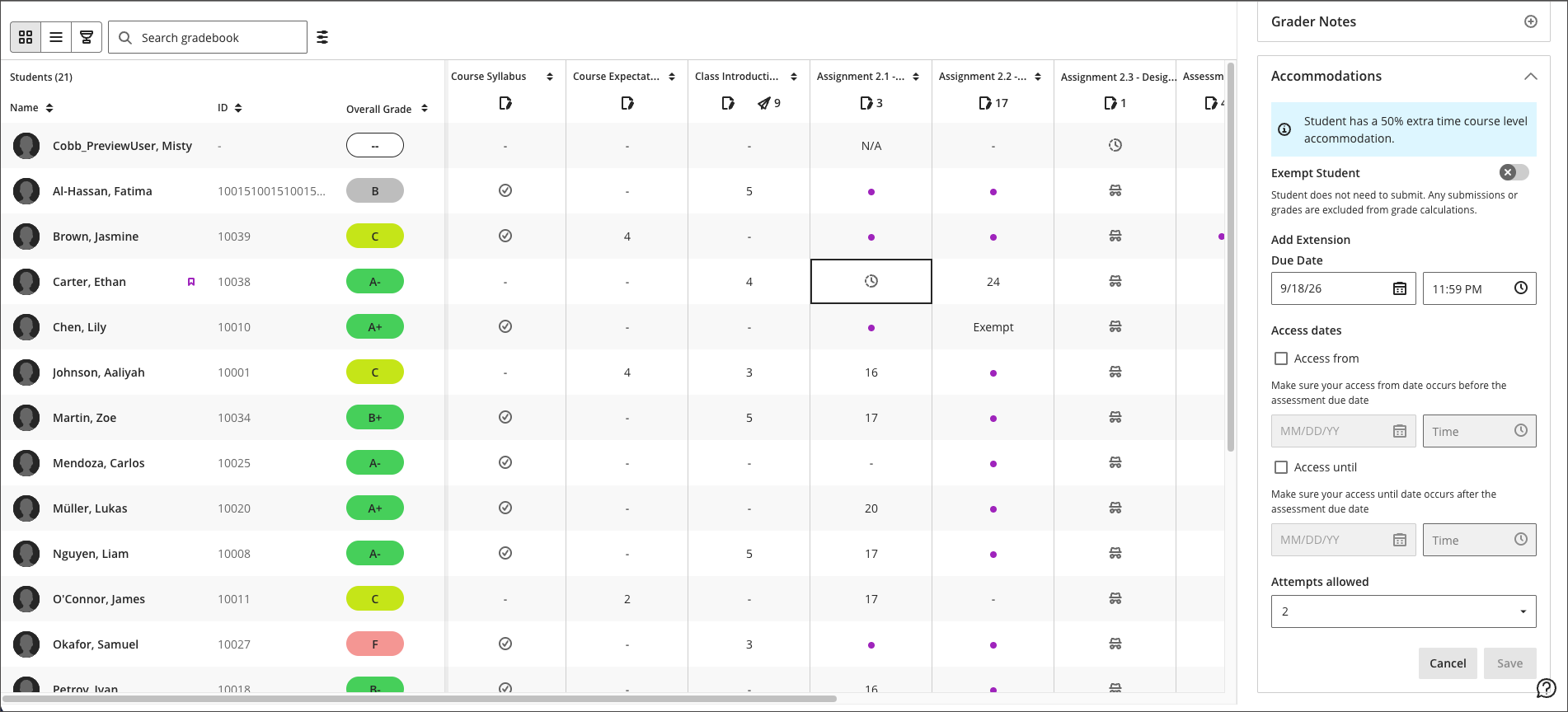 Screenshot of the gradebook grid view with a clock icon for a student indicating that they have an exception