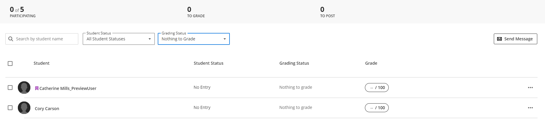 screenshot showing grades and participation