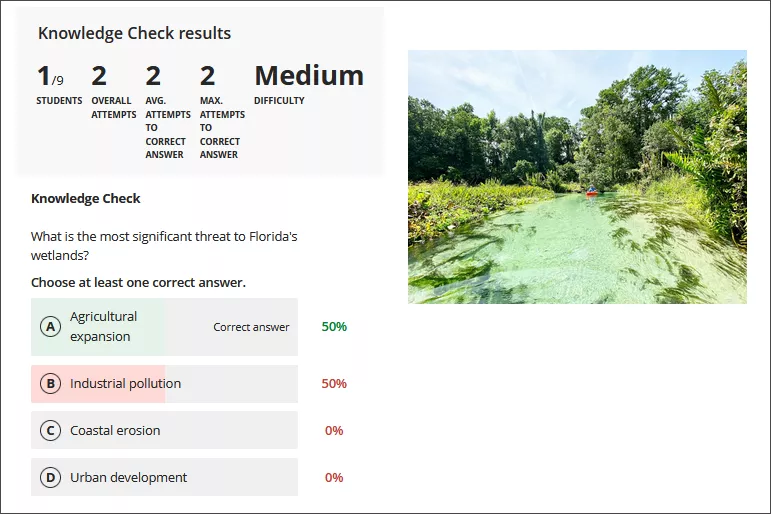 instructor profile of a knowledge check metrics