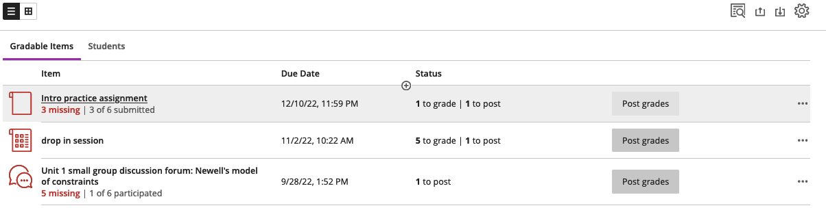 Post grades in gradable items