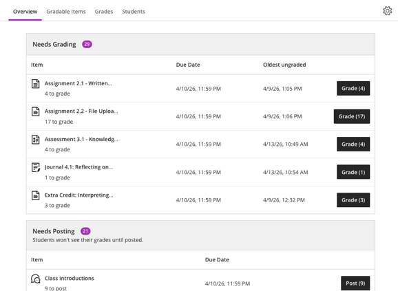 03-nav-current-overview-tab-needs-grading-posting-full-page-20260817-165027.png